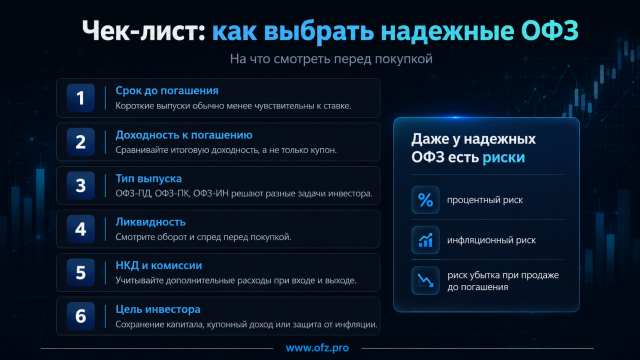 Почему ОФЗ считаются надежными?