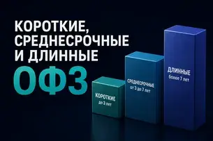 Короткие, среднесрочные и длинные ОФЗ