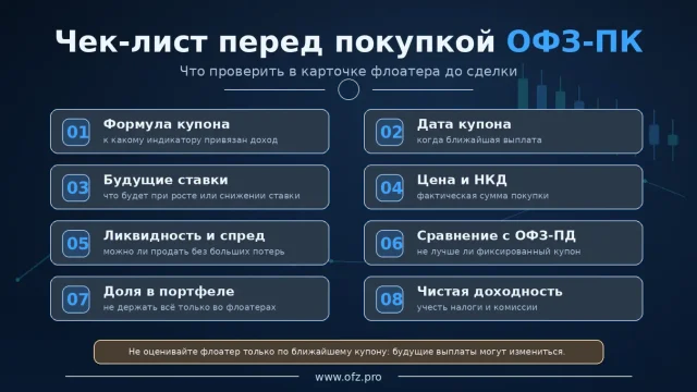 Флоатеры