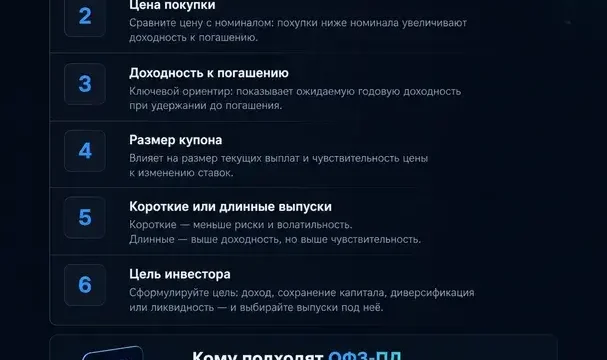 ОФЗ-ПД — облигации с постоянным купоном