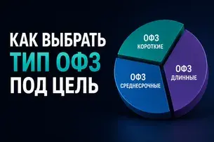 Как выбрать тип ОФЗ под цель