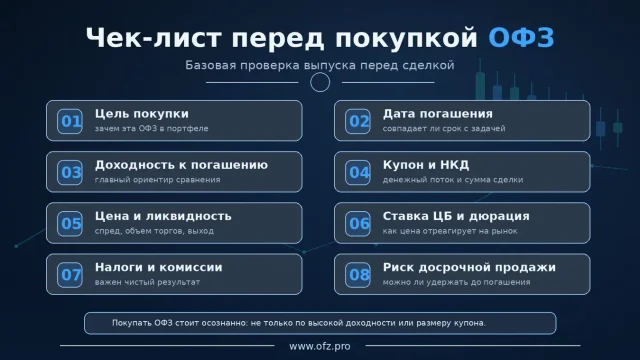 Полный гид по ОФЗ: как работают облигации федерального займа