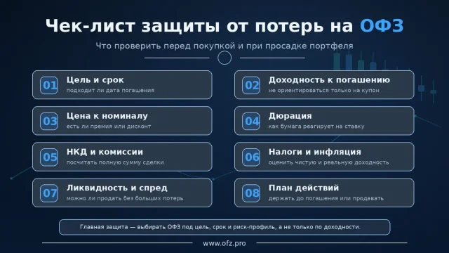 Можно ли потерять деньги на ОФЗ: риски, примеры и как защититься